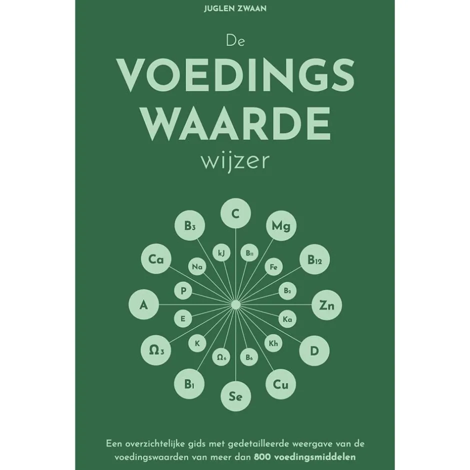 Juglen Zwaan Informatieve Boeken*De Voedingswaardewijzer