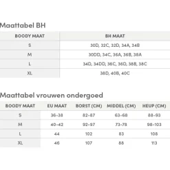 Boody Vrouw | Intieme Verzorging/Menstruatie Ondergoed*Menstruatieondergoed - Bikini Slip - Licht/Normaal