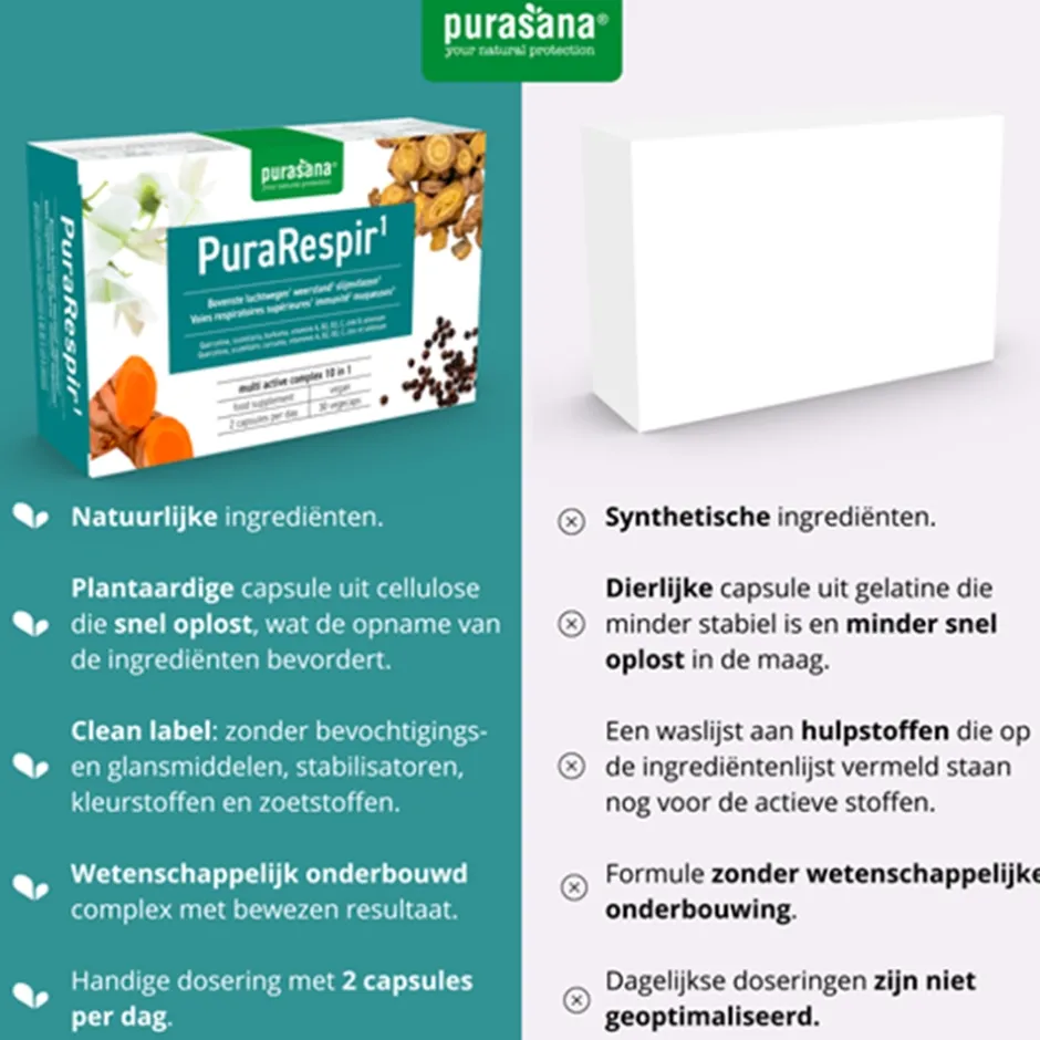 Purasana Immuunsysteem | Overige Vitamines*PuraRespir - 30vcaps