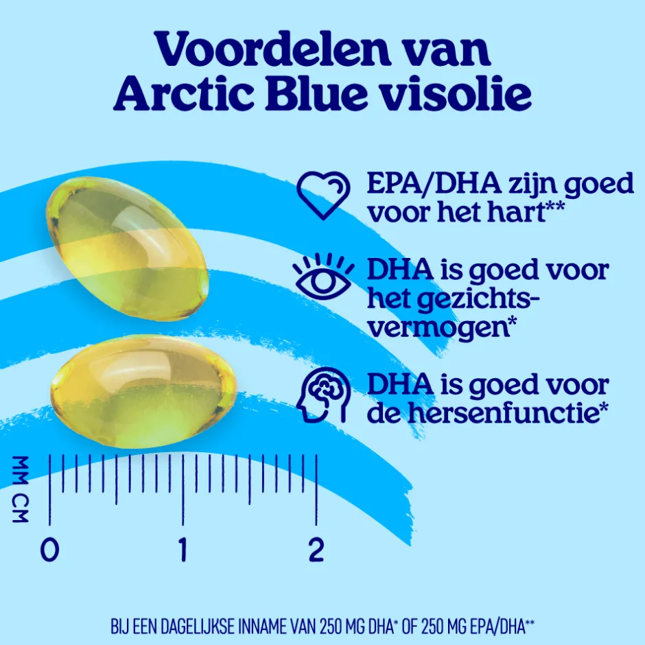 Arctic Blue Hart & Bloedvaten | Hersenen*Pure Arctic Oil MSC - 60 capsules
