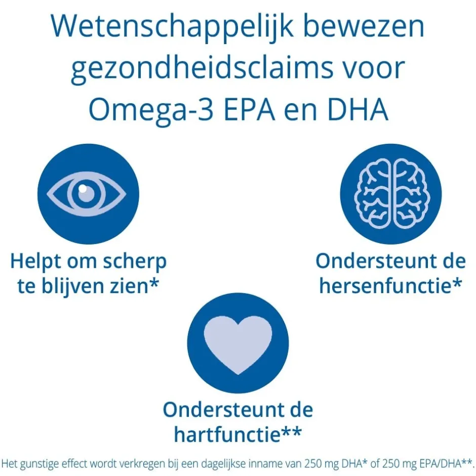 Arctic Blue Hart & Bloedvaten | Hersenen*Pure Arctische Visolie MSC + vitamine D - 250ml