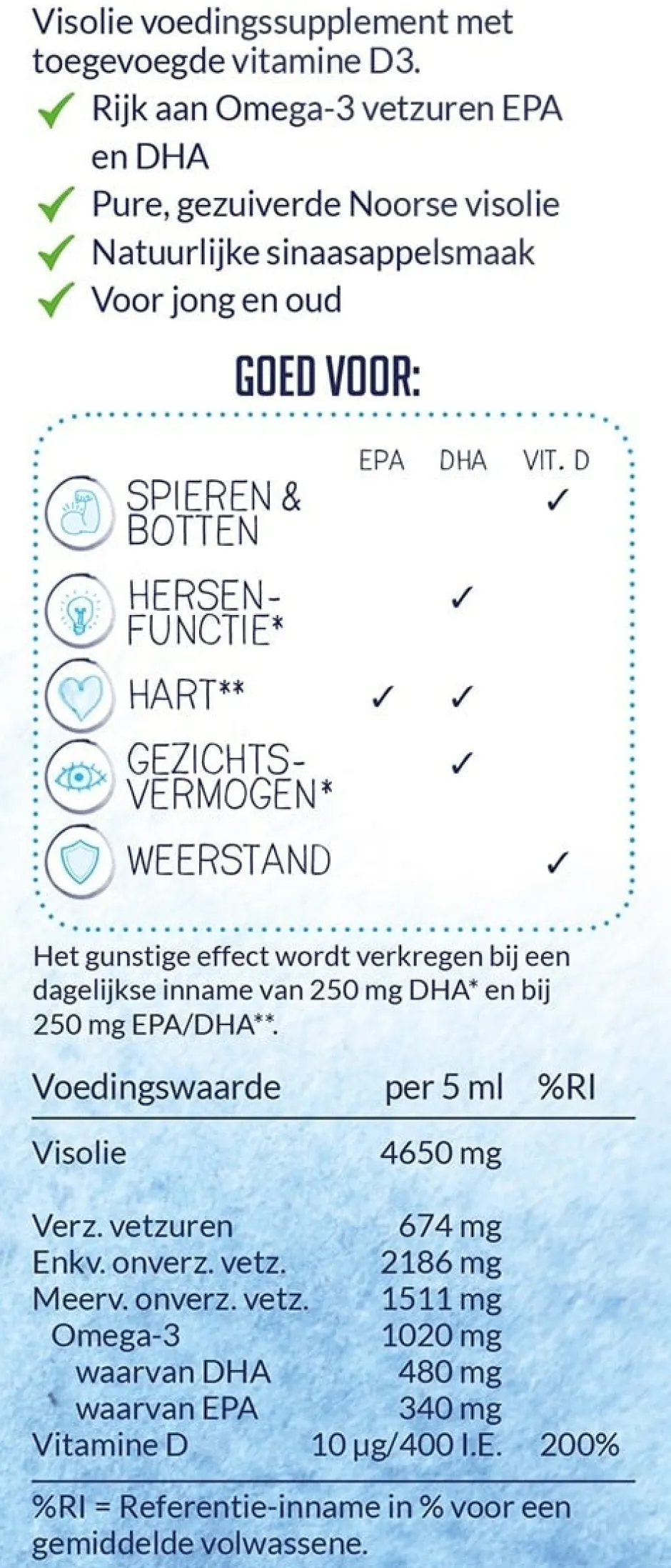 Arctic Blue Hart & Bloedvaten | Hersenen*Pure Arctische Visolie MSC + vitamine D - 250ml