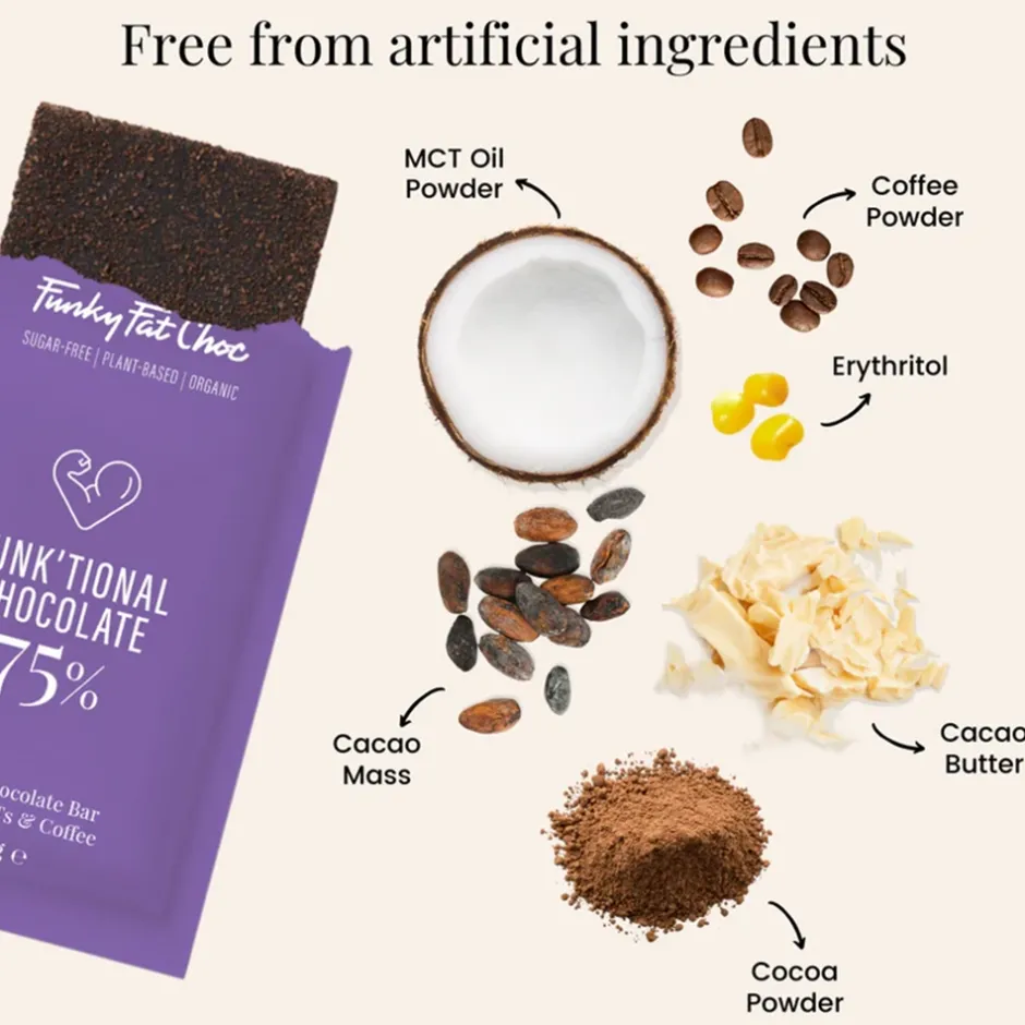Funky Fat Choc Chocolade | Cacao*Pure Chocolade met Koffie en MCT - BIO